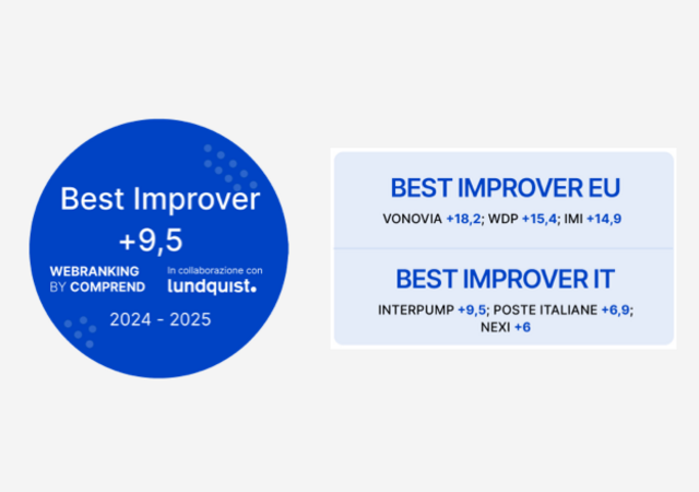 Best Improver nella ricerca Webranking 2024-2025