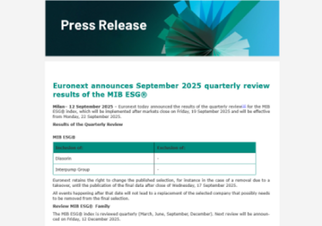 MIB ESG Index
